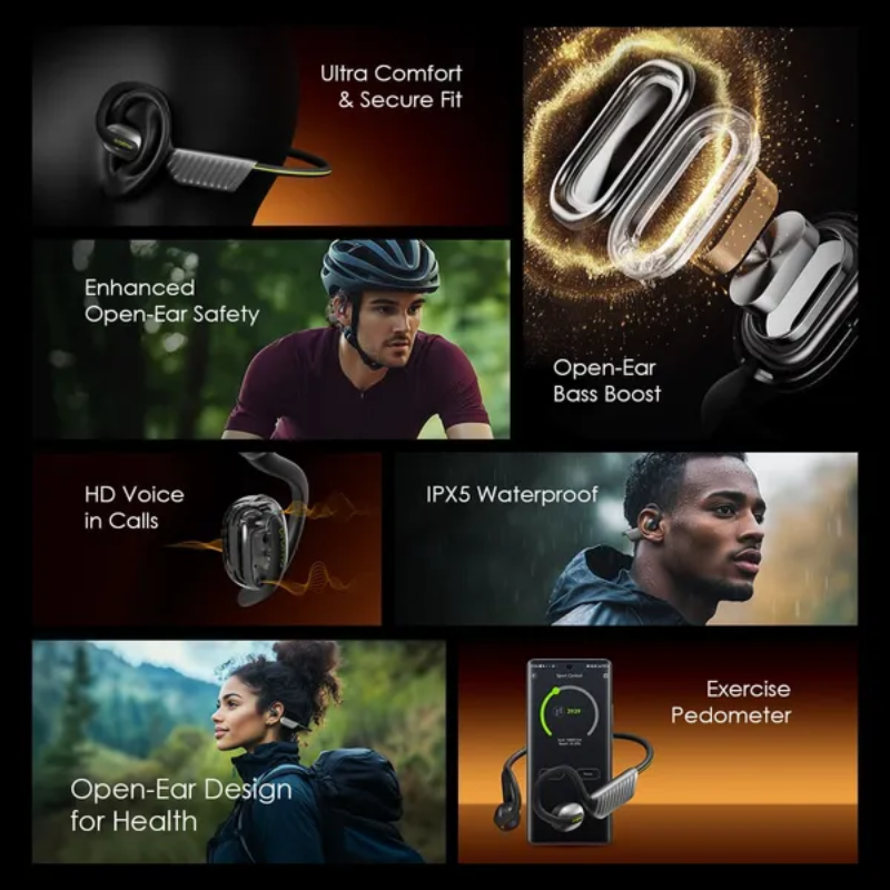 oraimo OpenCirclet 2 IPX5 Steps Tracking Open-Ear Headphones (OPN-672) - Image 3